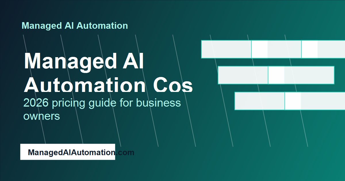Branded 2026 managed AI automation cost guide graphic